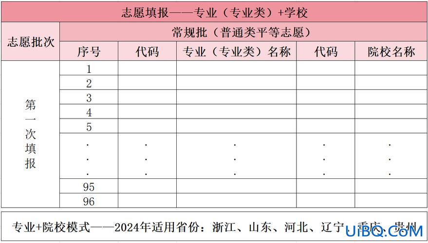 2021年邻水学校升学率(邻水实验学校2024高考喜报)？
