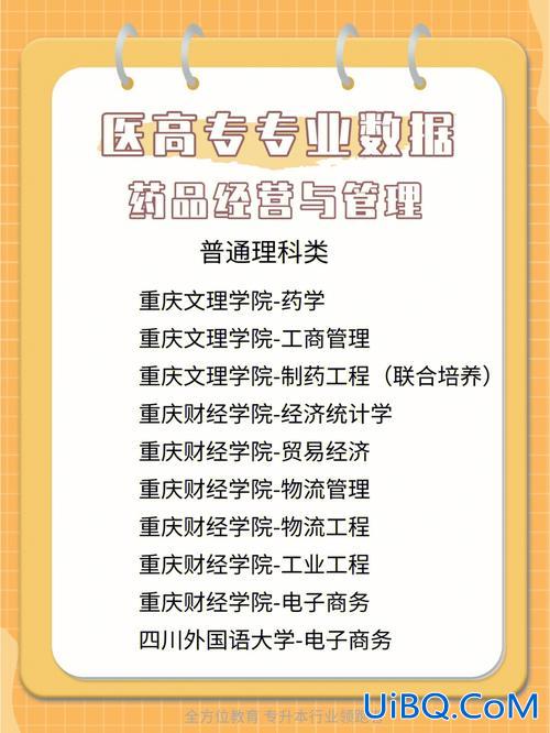 药品生产技术专升本？专科药品生产技术可以升哪些本科？