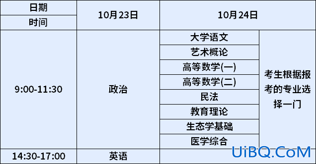 成人专升本入学时间 成人本科从什么时候算入学时间？