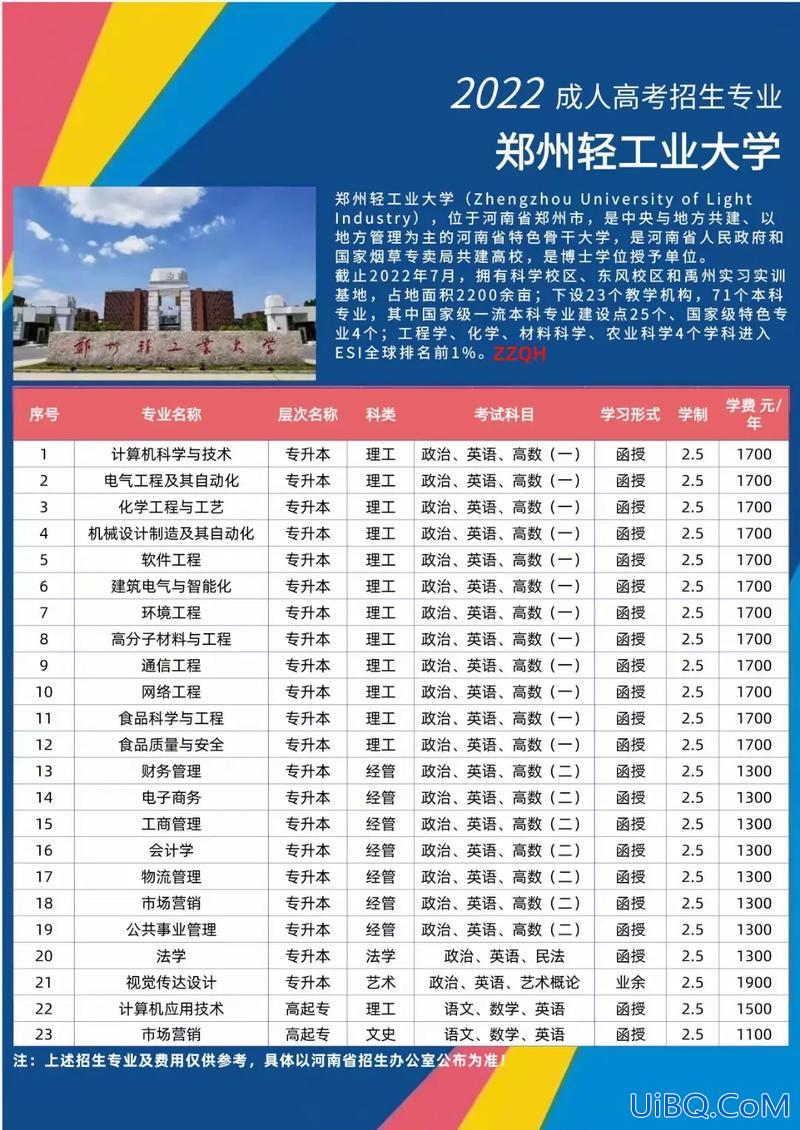 湖北快速提升学历报名时间(2020年的网络教育学历提升，有哪些学校可以报名)？