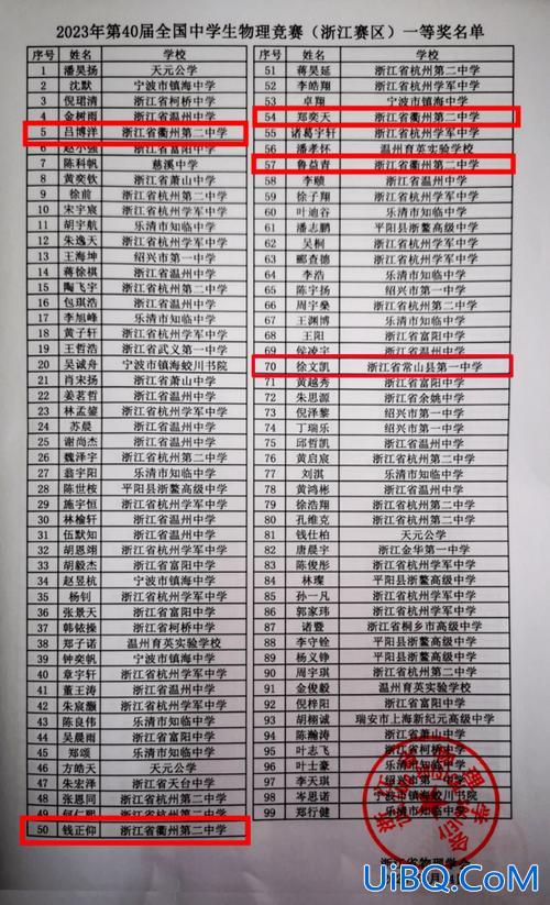 衢州市升学率排名？2013衢州高考成绩排名？