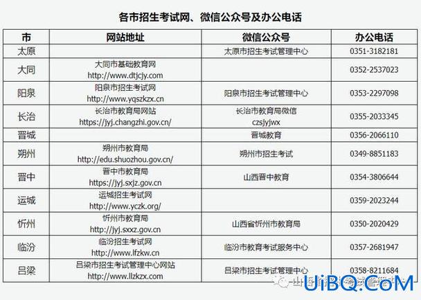 2022年高中升学政策，2024山西普通高中对口升学考试时间？