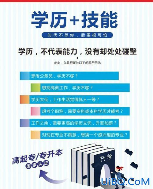 成考提升学历教育 成考提升学历裸考通过的几率大吗？