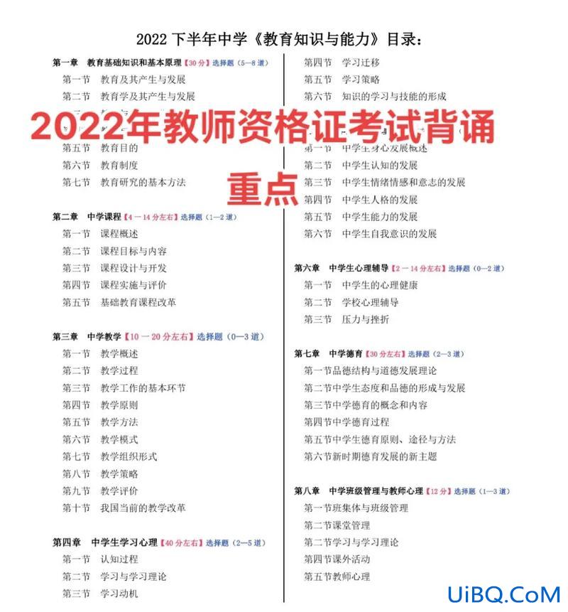 升学历可以考教资吗？教育学可以考教资吗？