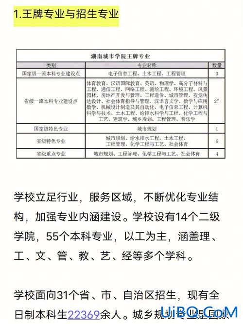 湖南专升本报考条件，2024年湖南高级职称报考条件？
