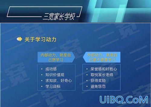 小学生提升学习兴趣？怎么让小学的孩子有学习的兴趣？