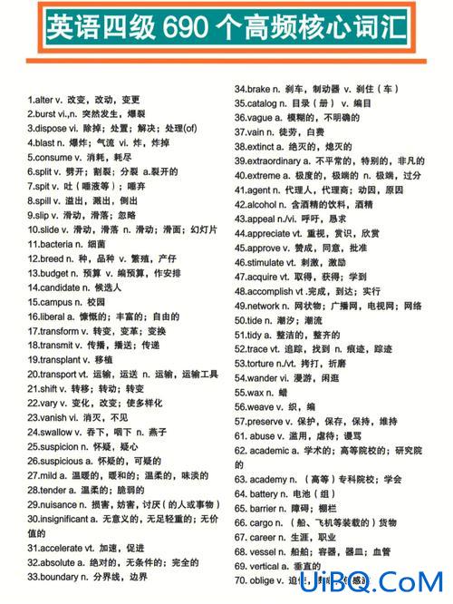 专升本英语单词3800(专升本词汇和四级词汇的区别)？