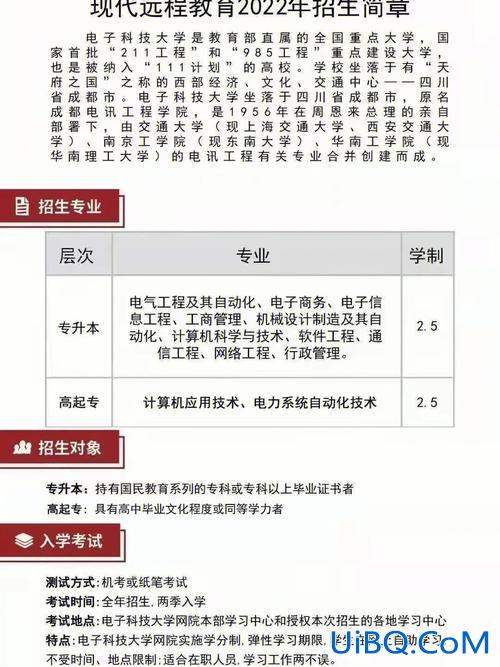 陕西提升学历公司哪家好(求推荐，陕西西安哪家的提升学历机构比较牛)？