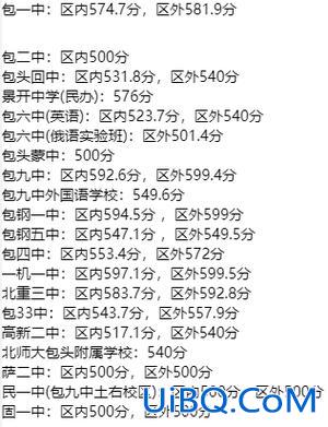 包头9中升学率高，2024包头中考升学率？