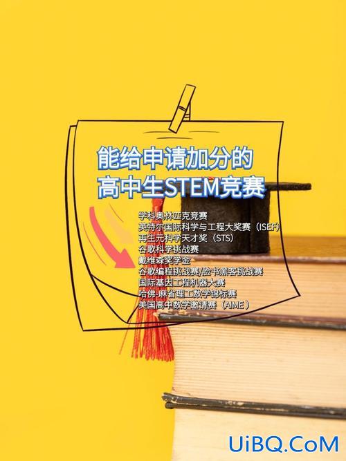 初高中升学加分竞赛有哪些，大学生加分竞赛有哪些？