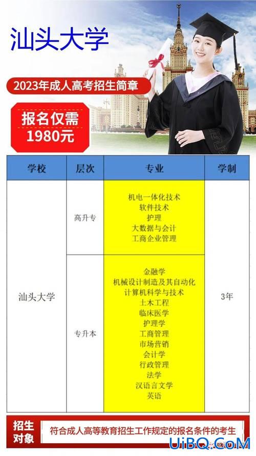 成人专升本毕业证(成人高考专升本几年能拿到毕业证)？