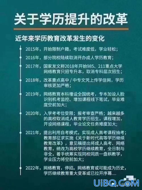 提升学历现在能报名吗 想要提升学历怎么报名？