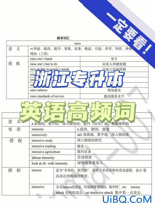 英语专升本考什么 专升本英语考英语一还是英语二？