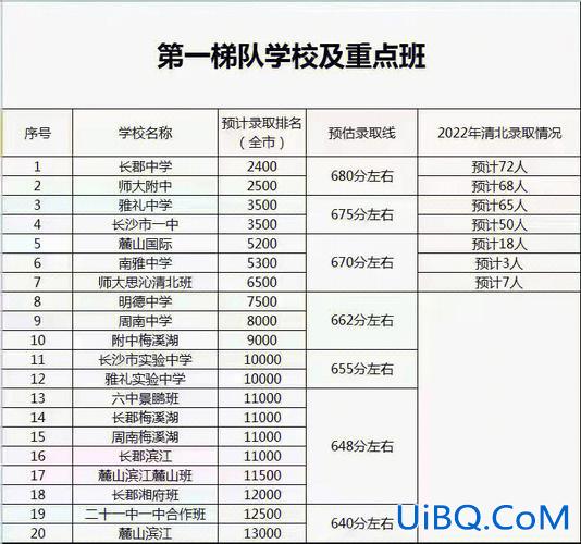 肥东合肥新城高升学校邮编？安徽省合肥市肥西县袁店乡柳湾村邮编是什么？