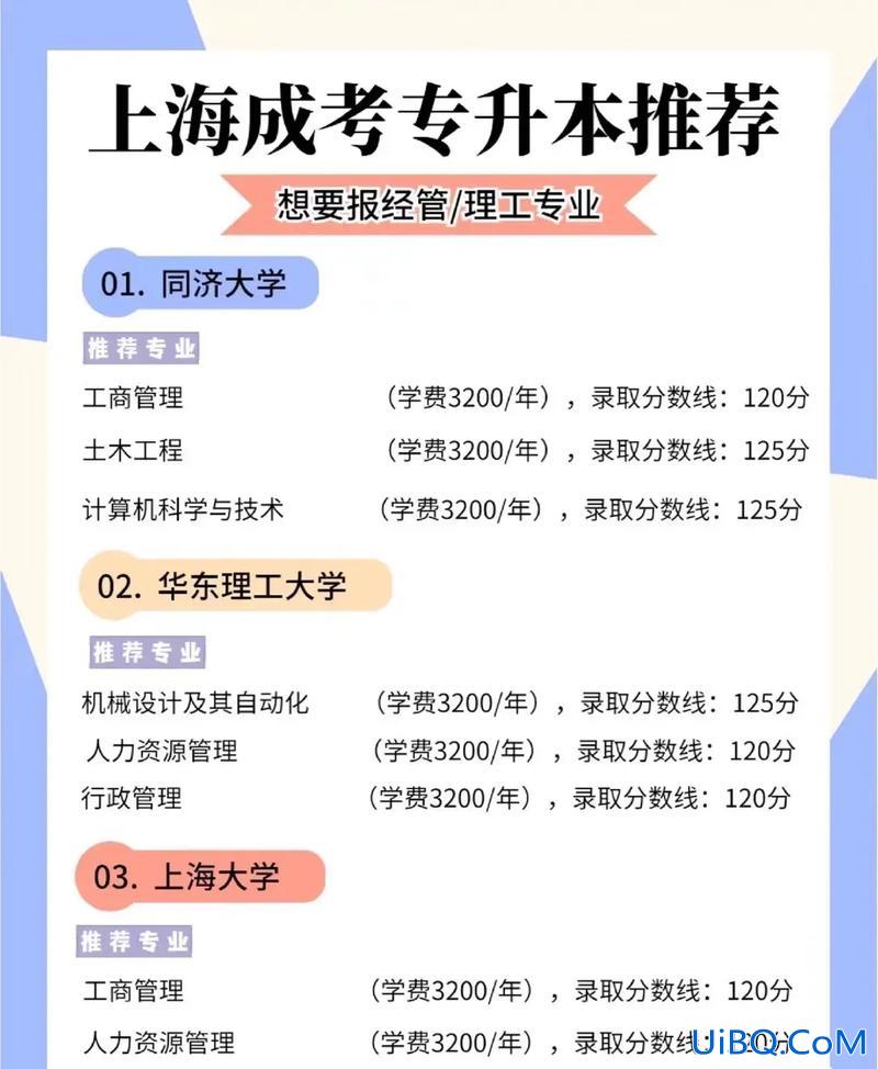 上海成人专升本 报名？上海成人教育专升本，只能读本学校的本科吗？