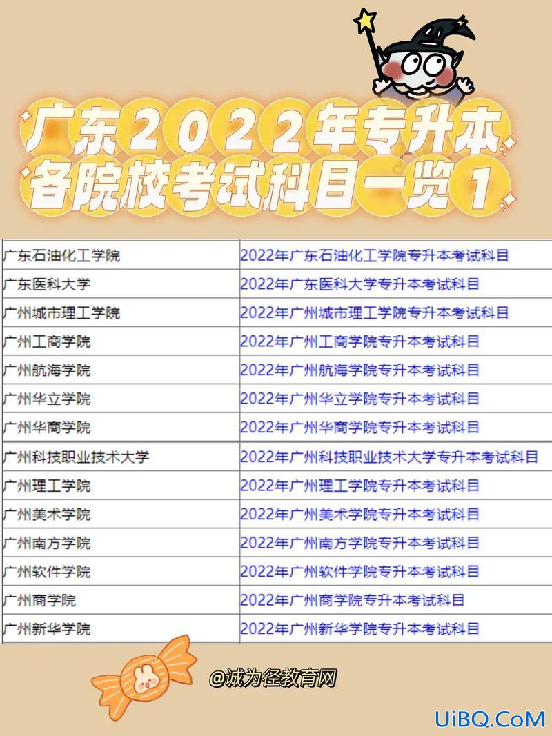 专升本有哪些科目，2023年专升本需要考些什么科目？