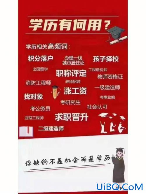 是想提升学历吗？为什么现在好多人都想提升学历？