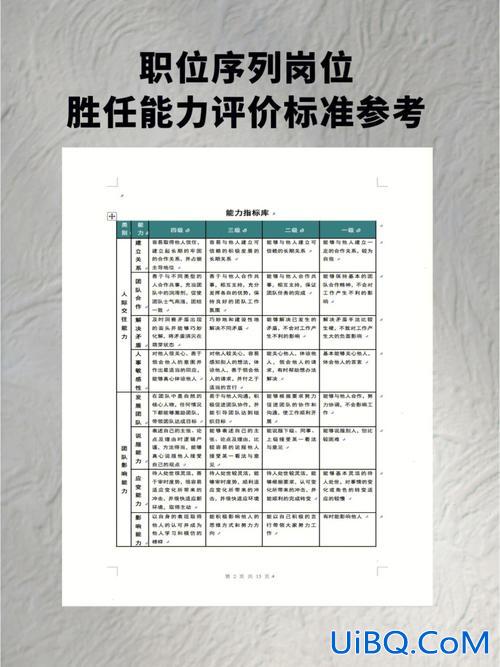 提升学生干部胜任素质，岗位胜任能力描述？