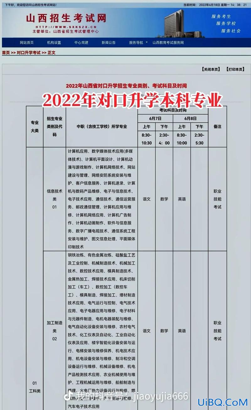 山西对口升学都考什么 山西对口升学考试内容范围？