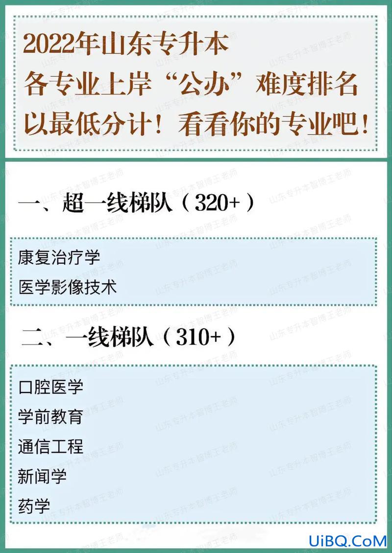 专升本自动化 专转本自动化专业难吗？