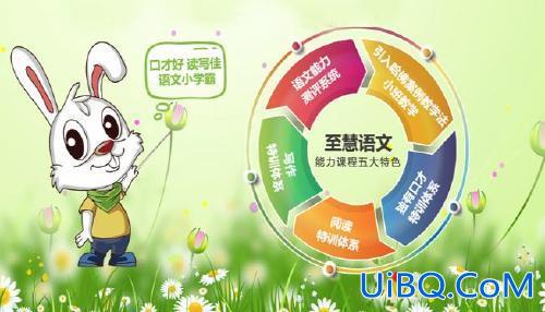技能提升学会了哪些技能 语文要提升孩子哪些方面的能力？
