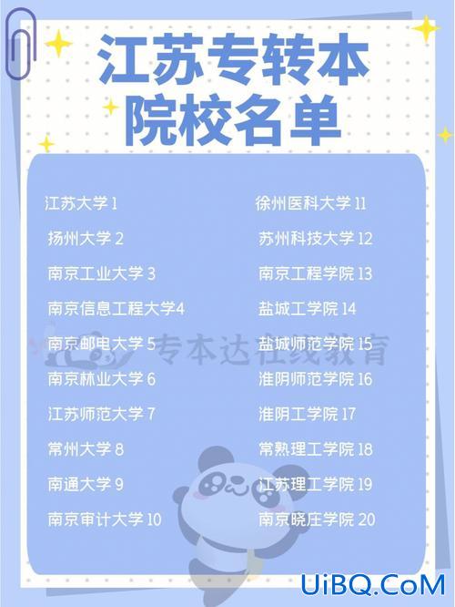 苏州市专升本，苏州大学难道可以专升本进么？