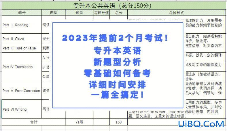 专升本英语怎么自学，专升本如何备考英语考试？