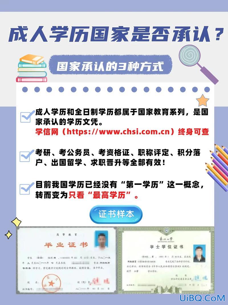 成人专科怎么提升学历(成人大专怎么升学历)？