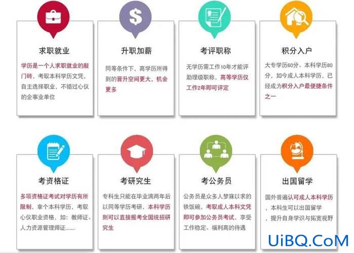 升学可以领就业补贴吗 大学生就业补贴政策2024申请流程？