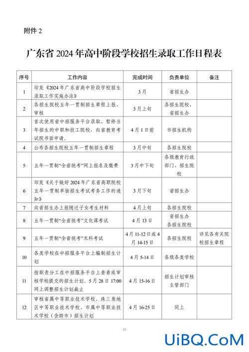 中专生升学率 综合高中升学率是多少？