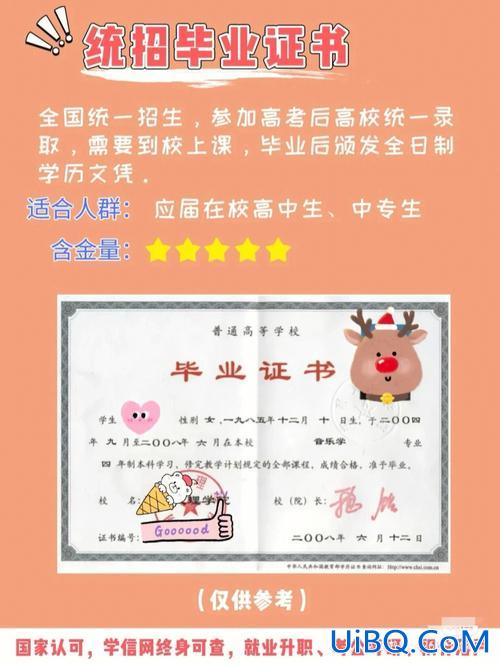 当了兵如何提升学历呢(学历对优待证有影响吗)？