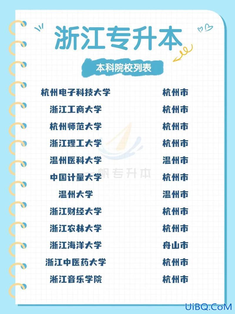 专升本有哪些大学？什么是专升本高校推荐？