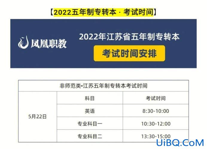 苏州专升本报名？苏州大学专升本怎么报名要考试吗？