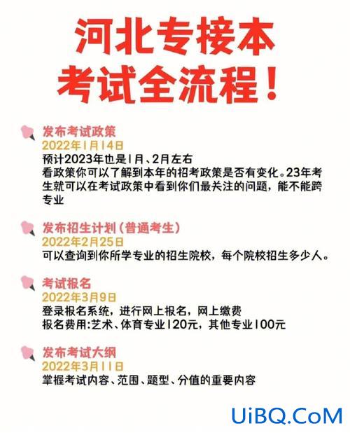 专升本二年 专升本5+2是什么意思？