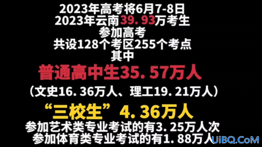 全国高考升学率最多学校？东莞市粤华学校2024年高考升学率？