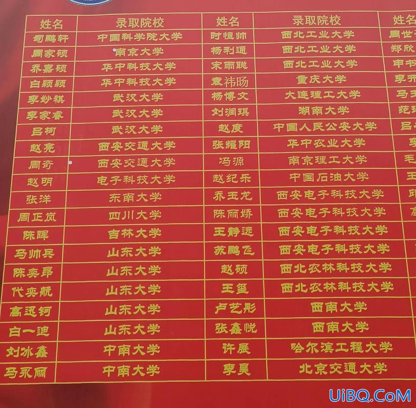 新郑市中学升学率？新郑市高中升学率咋样？
