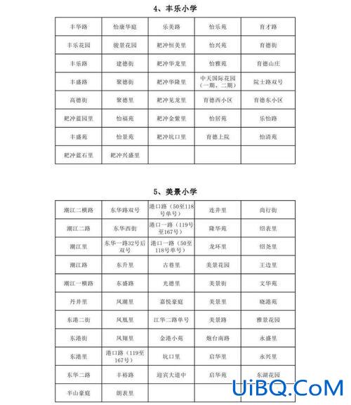 江门市小学升学通知时间，江门市里仁中学什么时候招生？