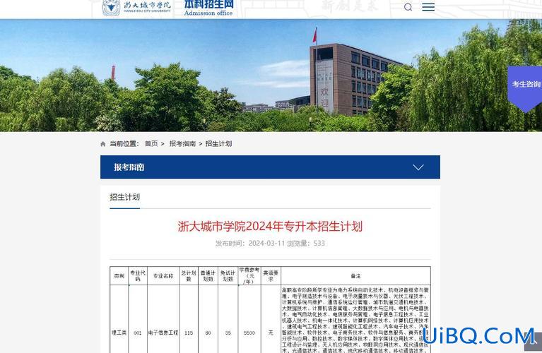 浙江专升本录取规则，2023浙江专升本246分能上浙大城市学院？
