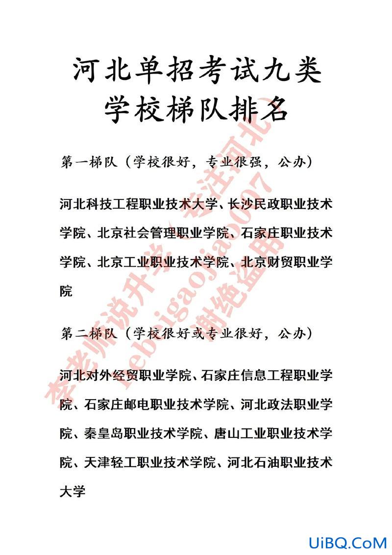 财经商贸类对口升学 对口商贸类专业有什么？
