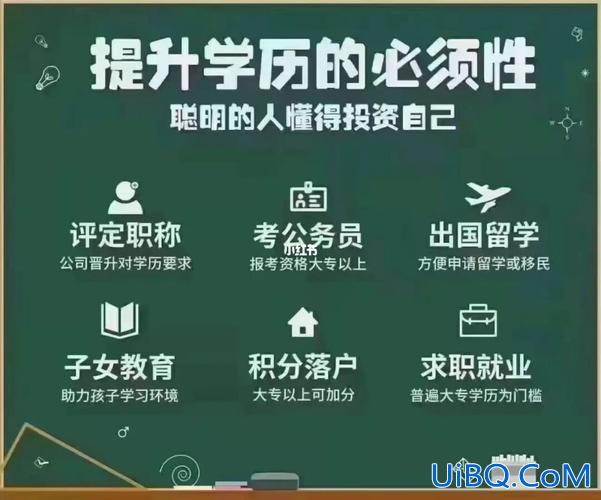 提升学历和考公，怎么提升自己，提升学历？
