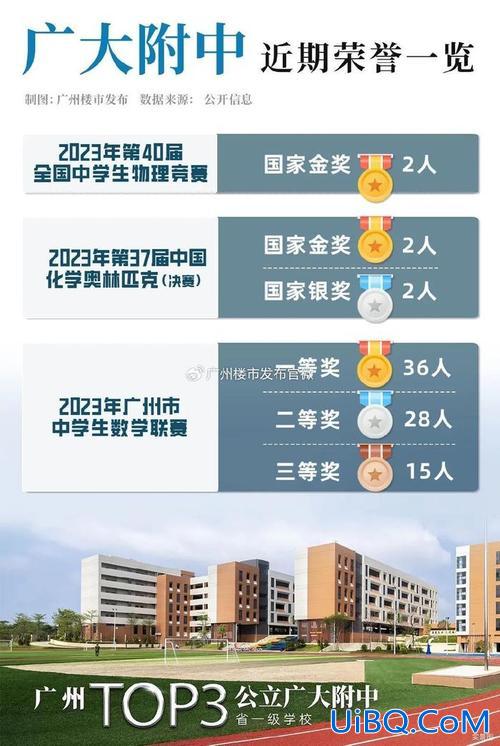 疫情学生升学压力大，疫情影响下2021中考还要降低升学率吗？