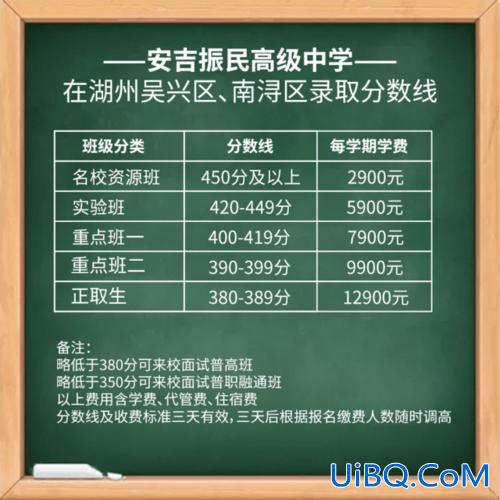安吉中考升学分数线 安吉振民高级中学录取分数线2019？