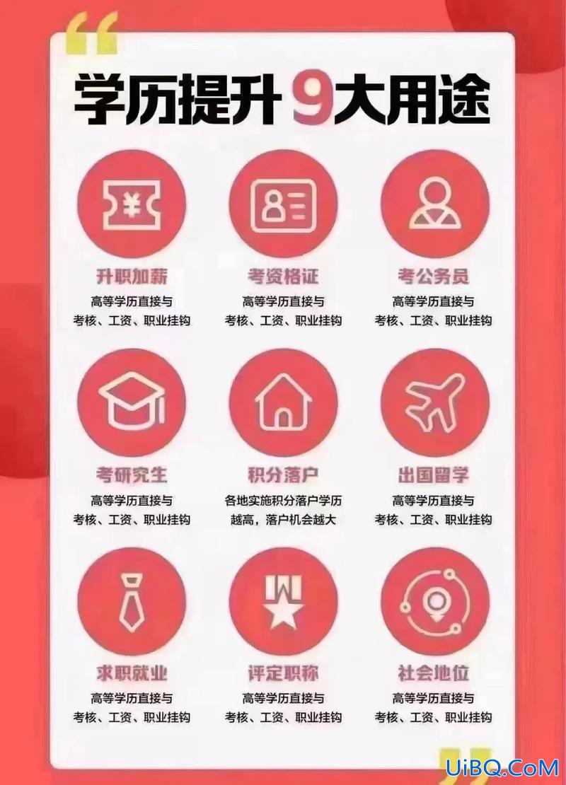 德州大专怎么提升学历培训？德州哪个专科要升本科？