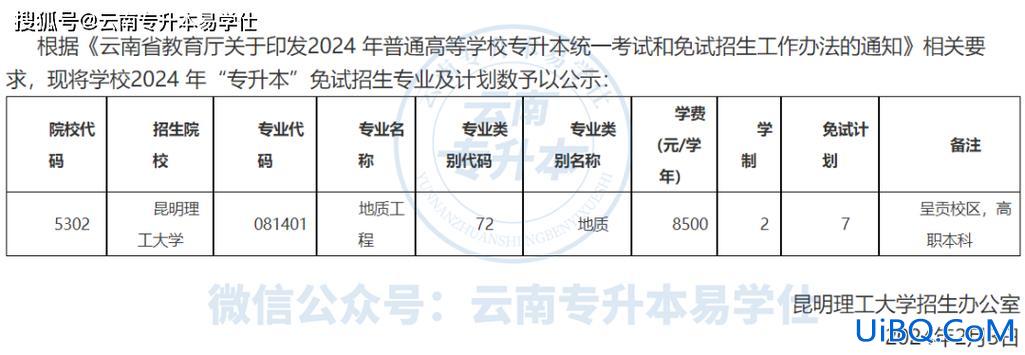 昆明市专升本，2024昆明专升本招生计划？