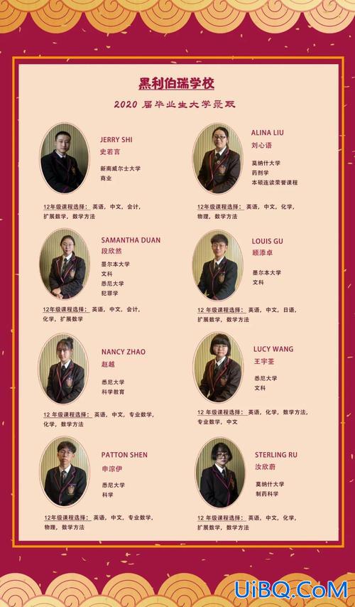 天津美术中学升学率(大港第八中学升学率是多少)？