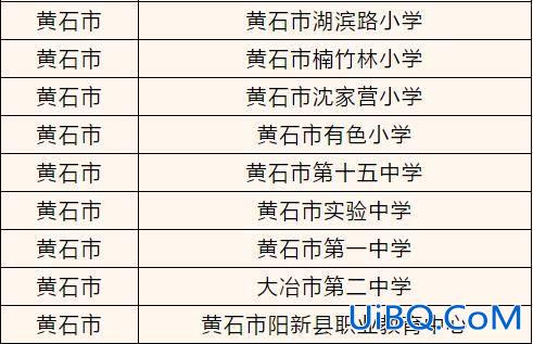 福建黄石中学高考升学率 黄石十八中升学率？