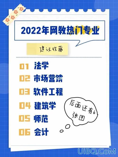 哪个机构提升学历好(上班族提升学历哪个机构好)？