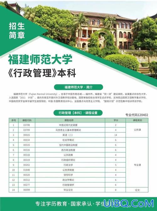 福师大专升本，福建师范大学成人本科是真的吗？