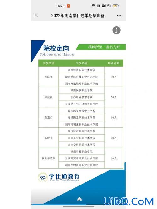 河北高职单招升学规划？河北省高职单招怎么报志愿比较好？