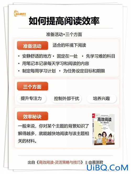 提升学习效率的书，有什么能提高阅读能力的书可推荐？